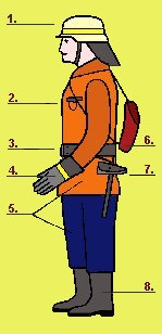 Bild eines Feuerwehrmanns